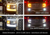 2015 GMC Sierra Headlight Kit (Halogen equipped, NO FOGS)